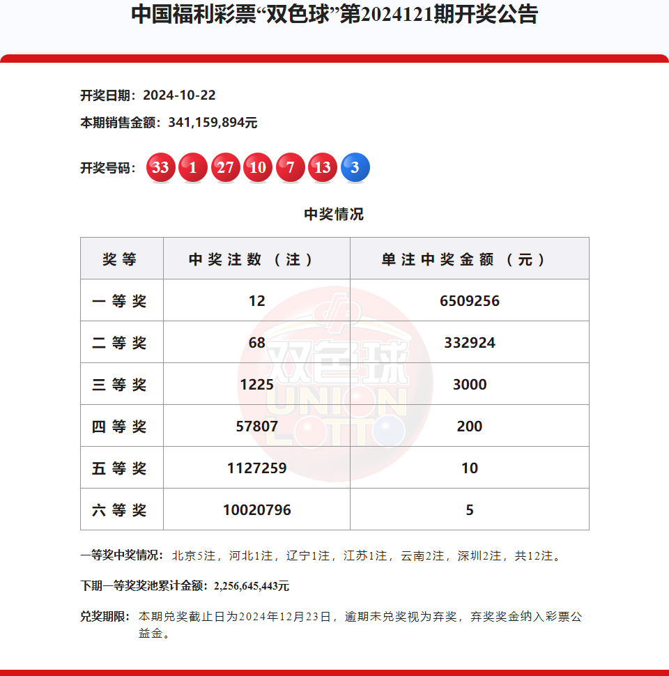 55125中国彩55125中国彩，绚丽多彩的魅力-第1张图片