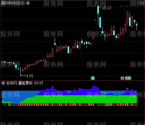 49码出特公式开奖49码开特无错过规律-第3张图片
