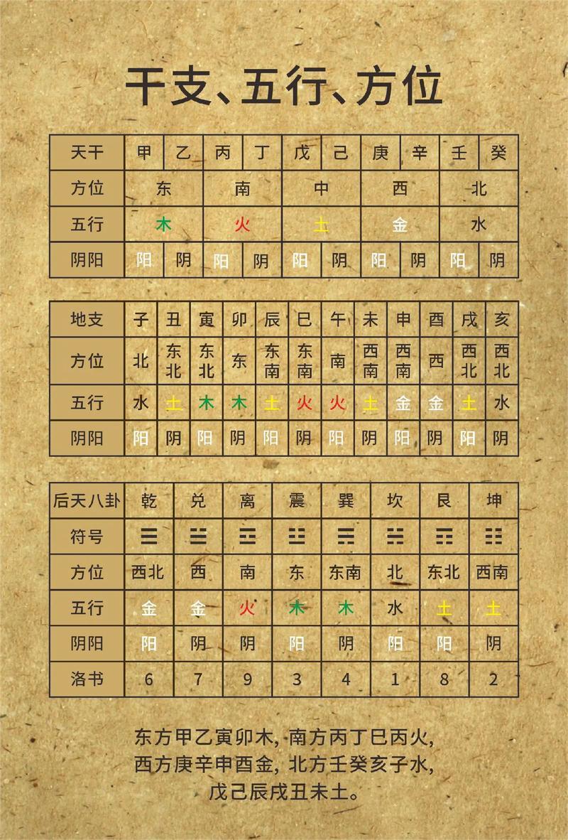 2024年6月黄道吉日2024年6月黄道吉日推荐-第1张图片