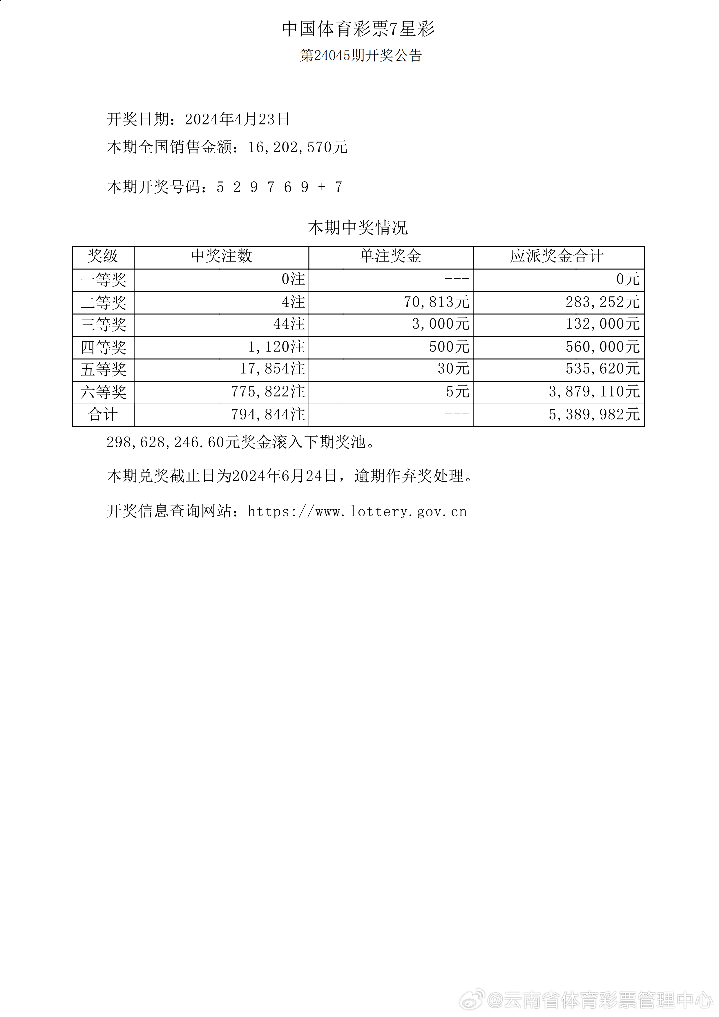 新奥最精准免费大全官方版亮点分享新澳好彩免费资料查询
