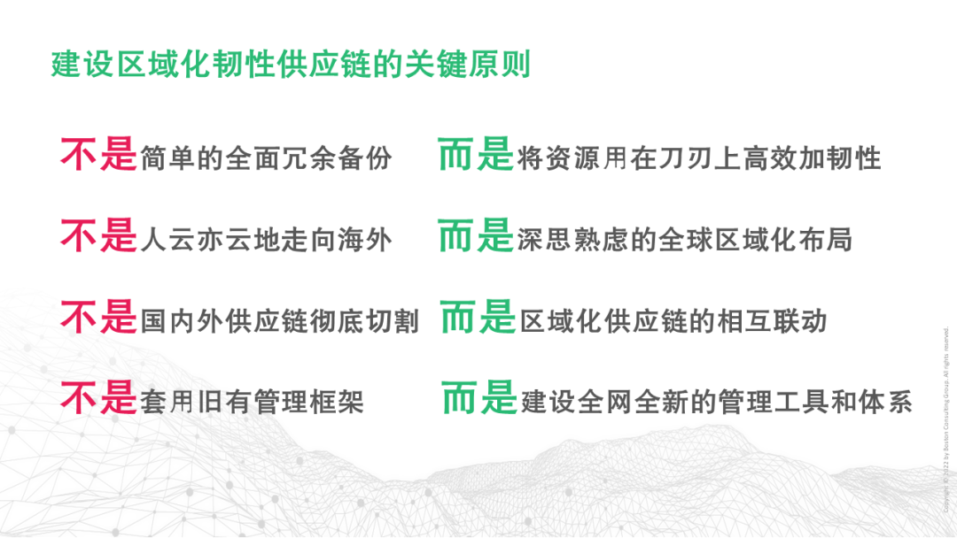 fppFPP，前沿技术与未来趋势-第1张图片
