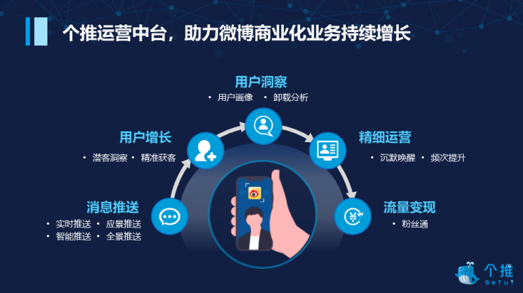 小财神论坛，财富之路的智慧平台-第3张图片