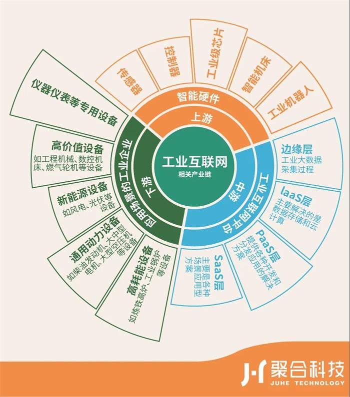 彩龙网排列三选号工具彩龙网，引领网络新时代-第2张图片