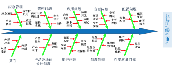 精英部队下载 1080P精英部队下载，引领数字化时代的力量