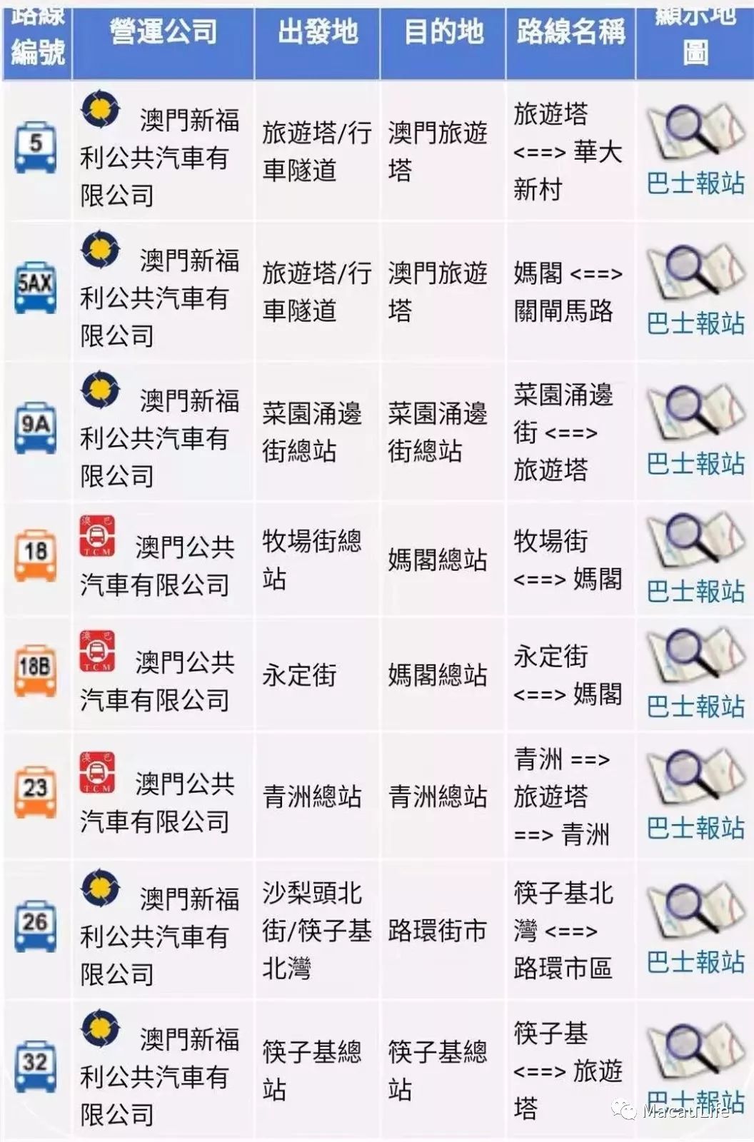 澳门资料大全，正版资料详解-第2张图片