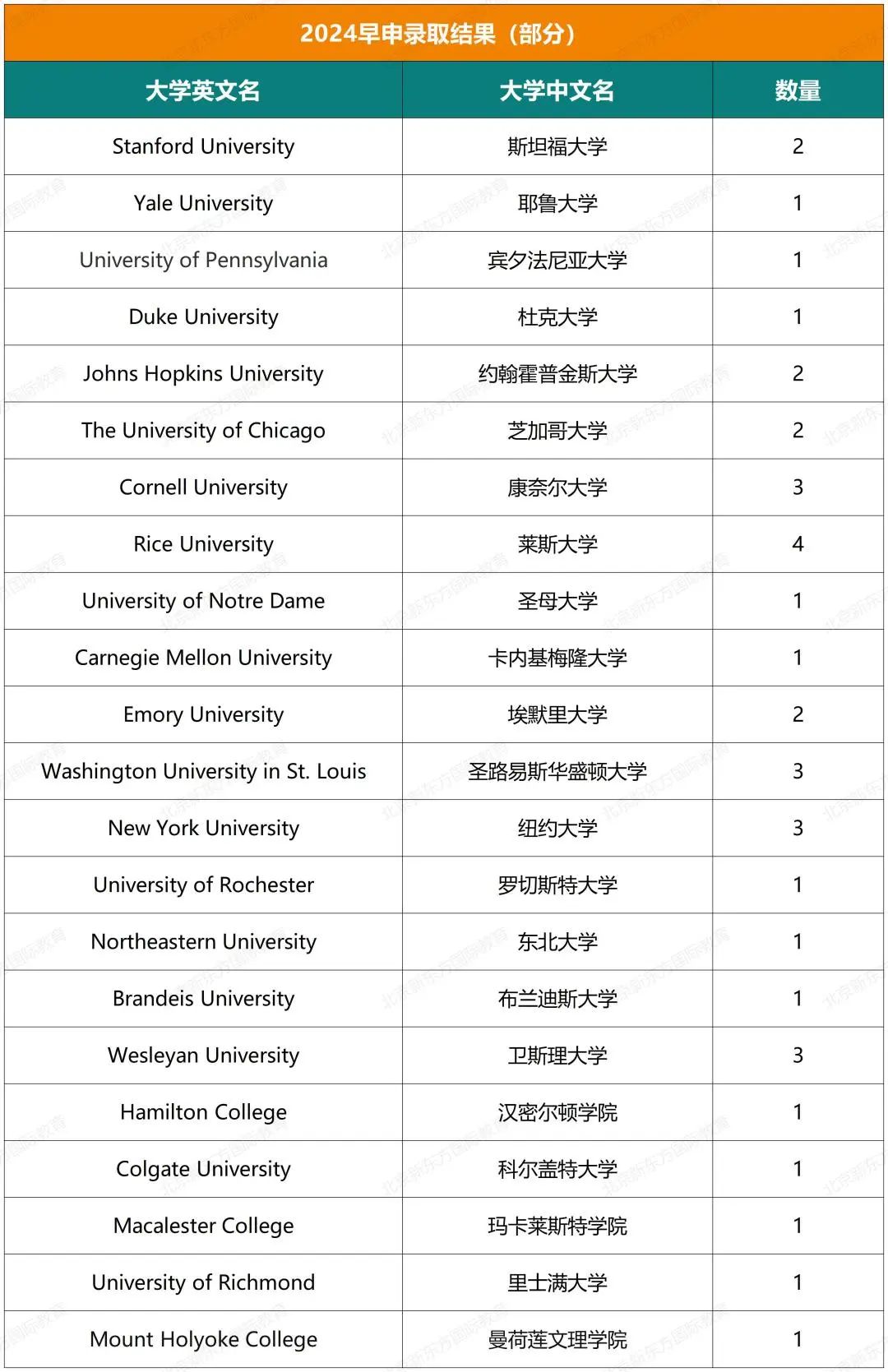 山东11选五开奖图山东11选五开奖图揭秘