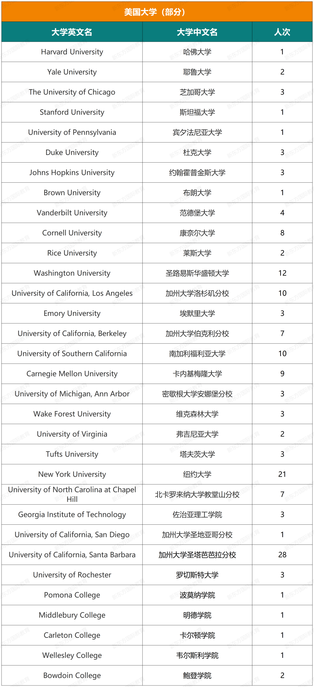 山东11选五开奖图山东11选五开奖图揭秘