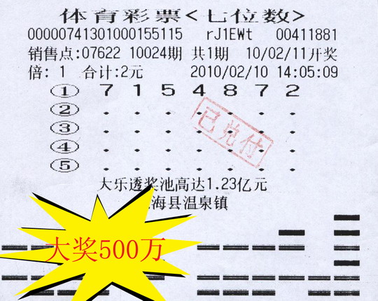 500万论坛彩民网500万论坛，财富与机遇的交汇之地