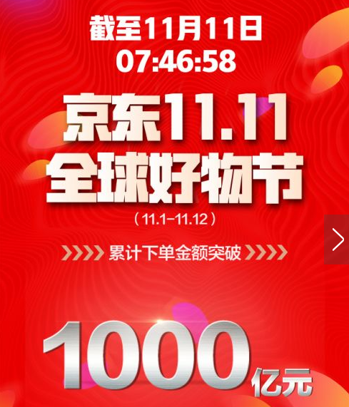 2019年天猫双十一成交额是多少2019年天猫双十一成交额盛大揭幕