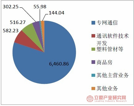 小马哥论坛，探索网络交流的新天地