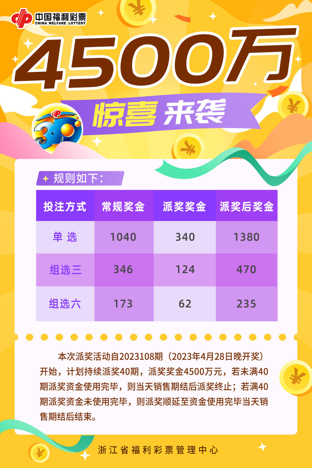 三码三肖二肖3码，彩票投注的智慧与策略-第2张图片