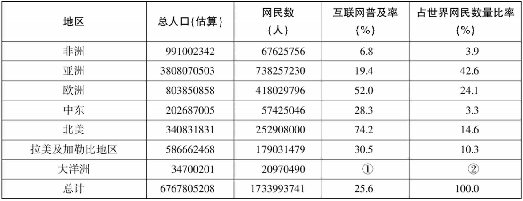 管家婆期期免费精准资料管家婆期期免费精准资料