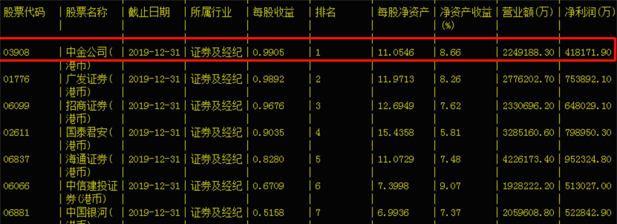 王中王免费资料大全一王中王免费大全宝典资料