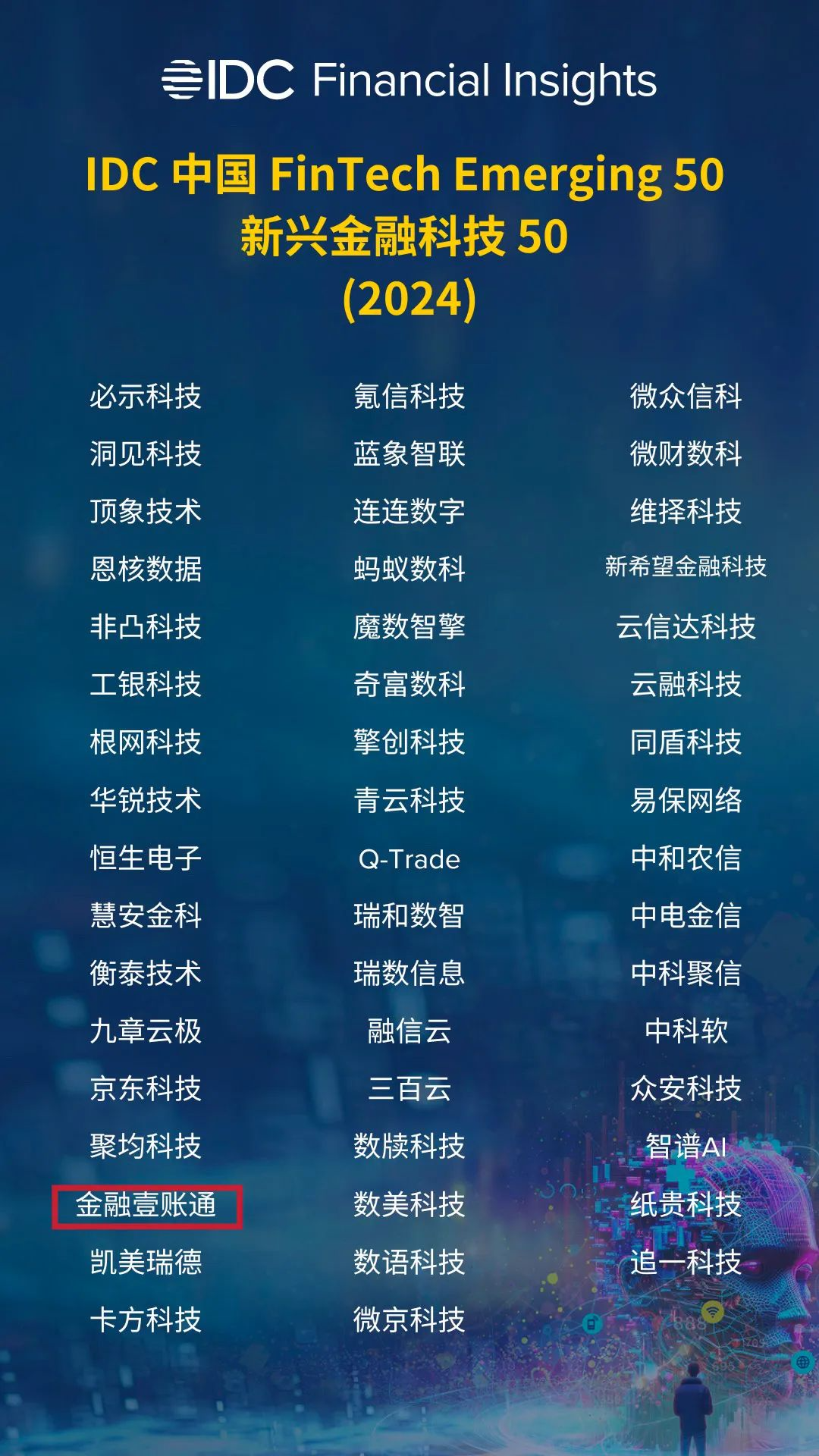 金十数据网金十数据网，引领数据科技新篇章