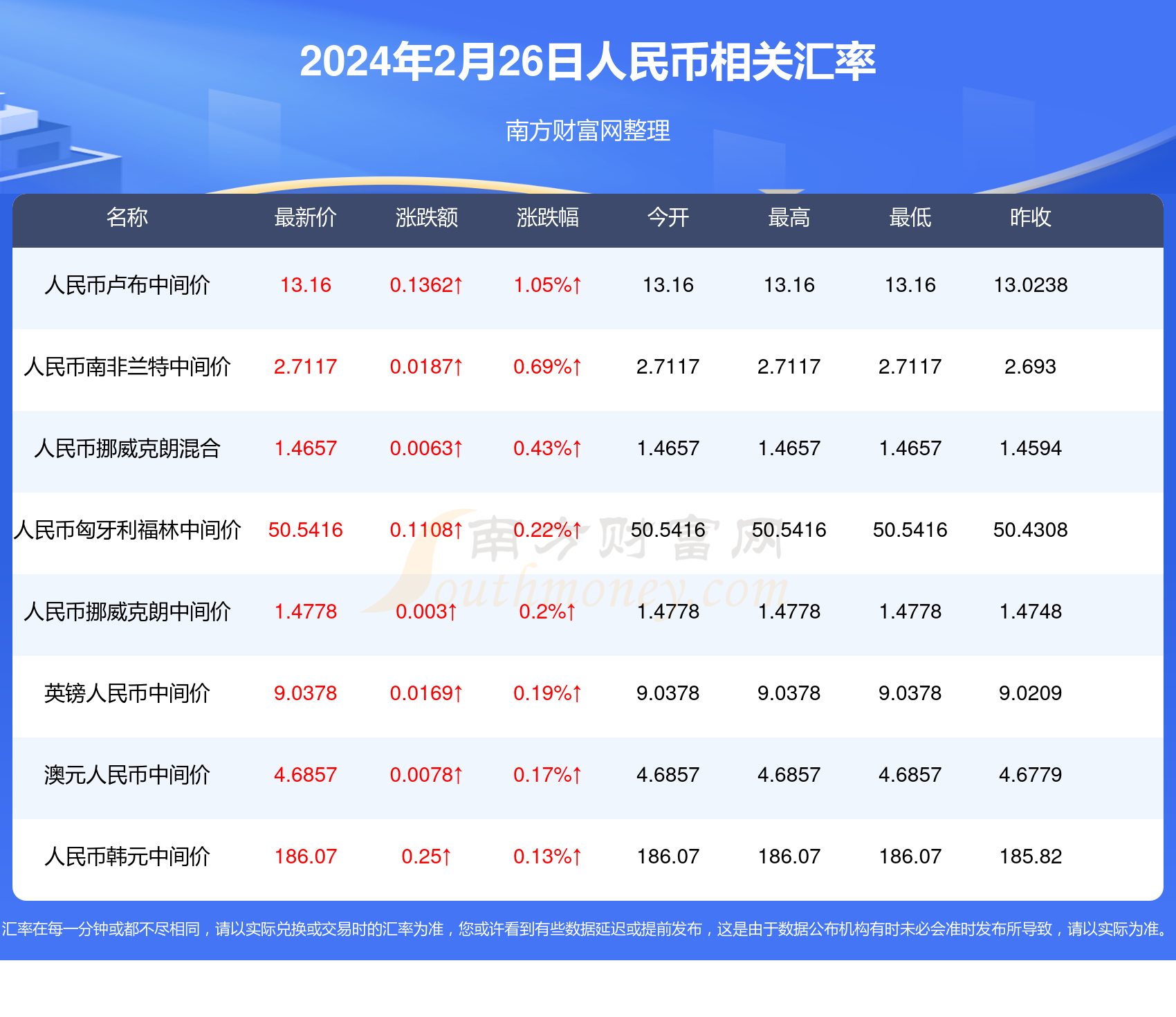 2022澳门正版资料全年免费公开2022澳门正版资料全年免费公开，探索无限知识海洋-第1张图片