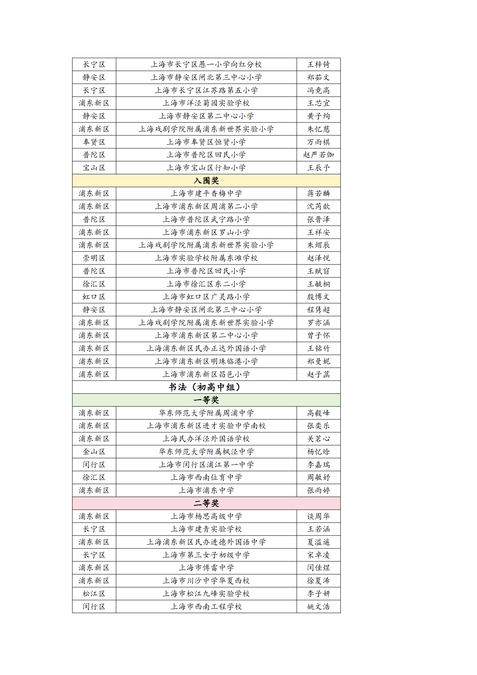 166中学在东城排名探索166中学的魅力与成就