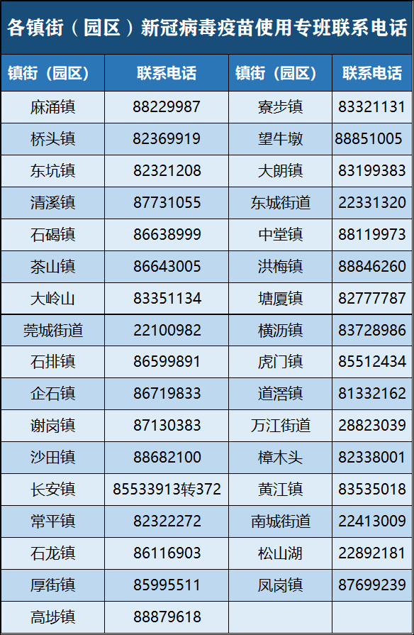 2024新澳正版免费资料大全