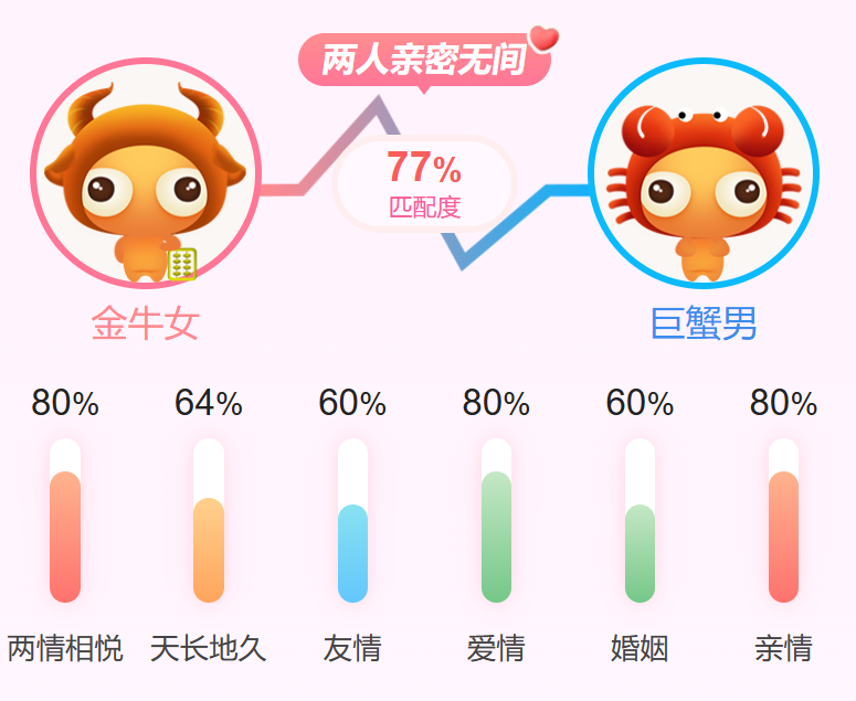 女的给男的倒插烟的含义-第3张图片