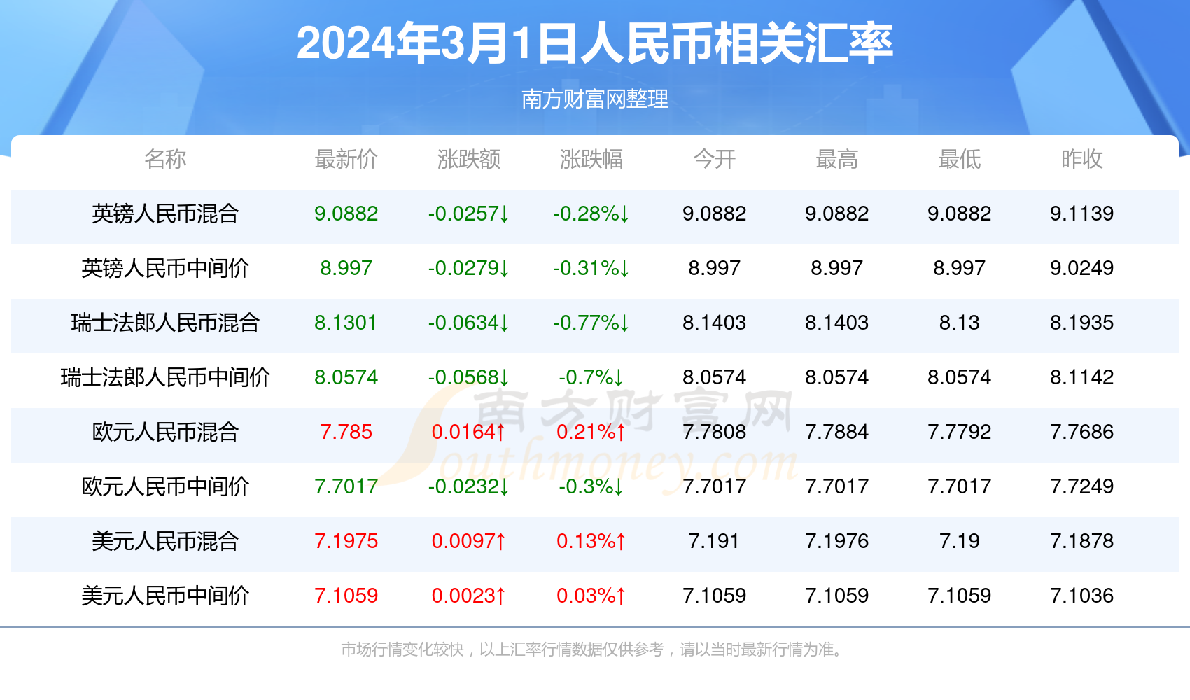 2023年天天彩澳门天天彩52023年天天彩澳门彩预测与展望-第2张图片