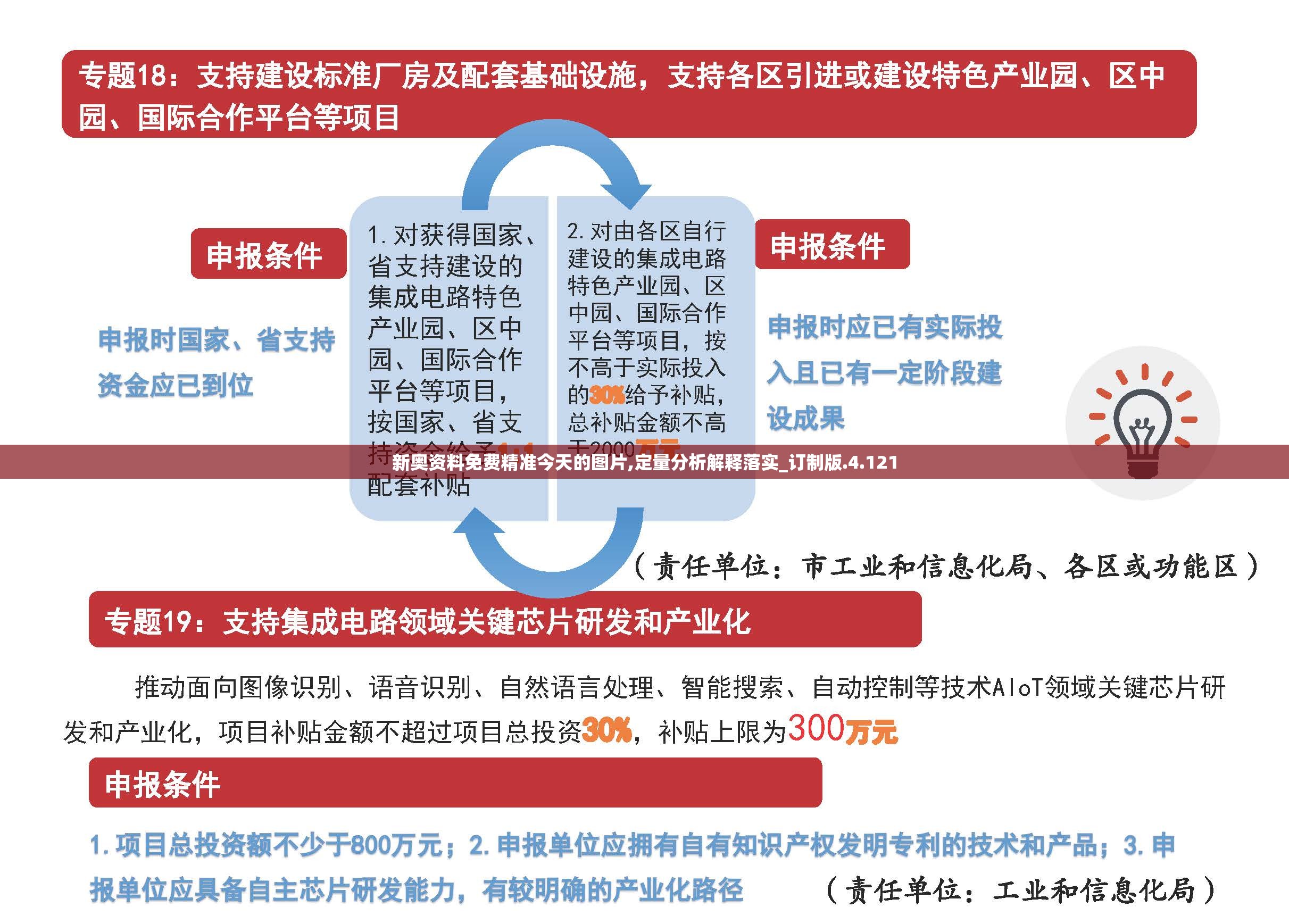 新奥精准精选免费提供新澳精选资料免费提供-第2张图片