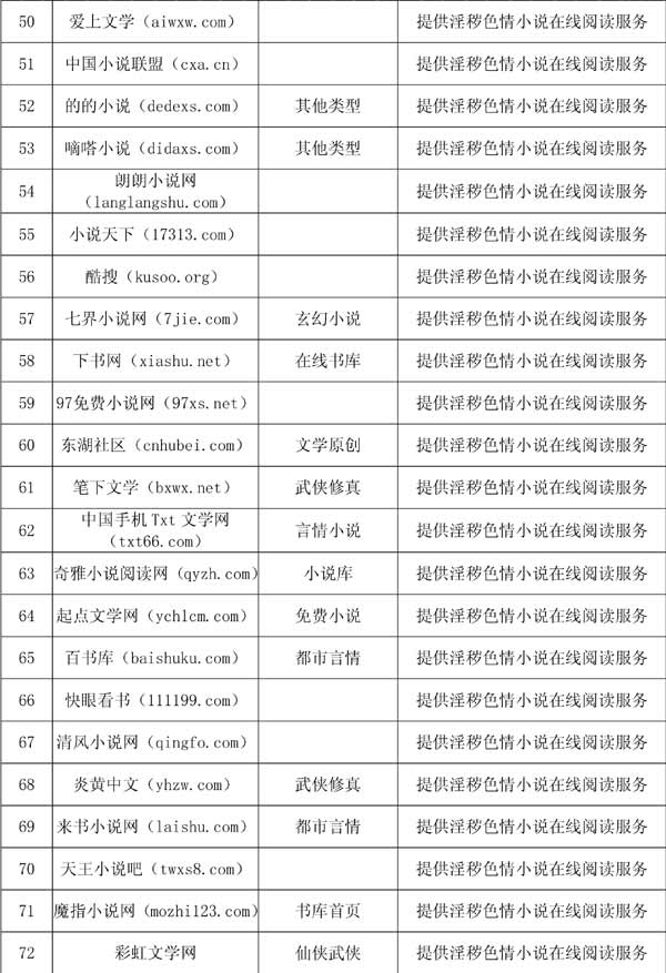 WWW色情成人网站WWW色情成人网站，陷阱与诱惑-第3张图片