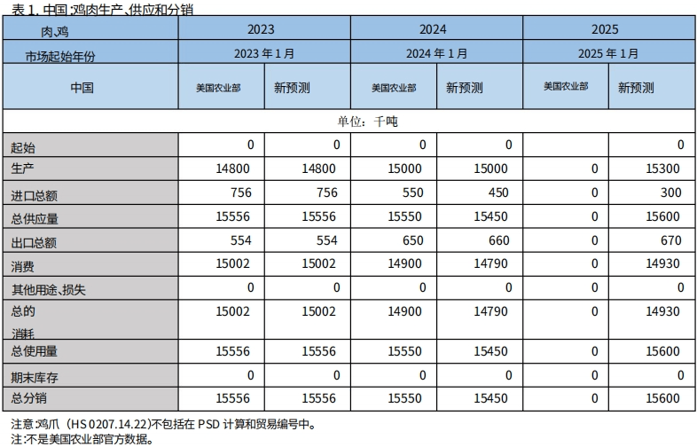 2024新奥历史开奖记录85期深度解析