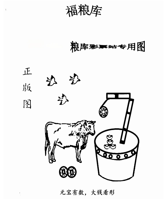 今日3D正版藏机图揭秘-第2张图片