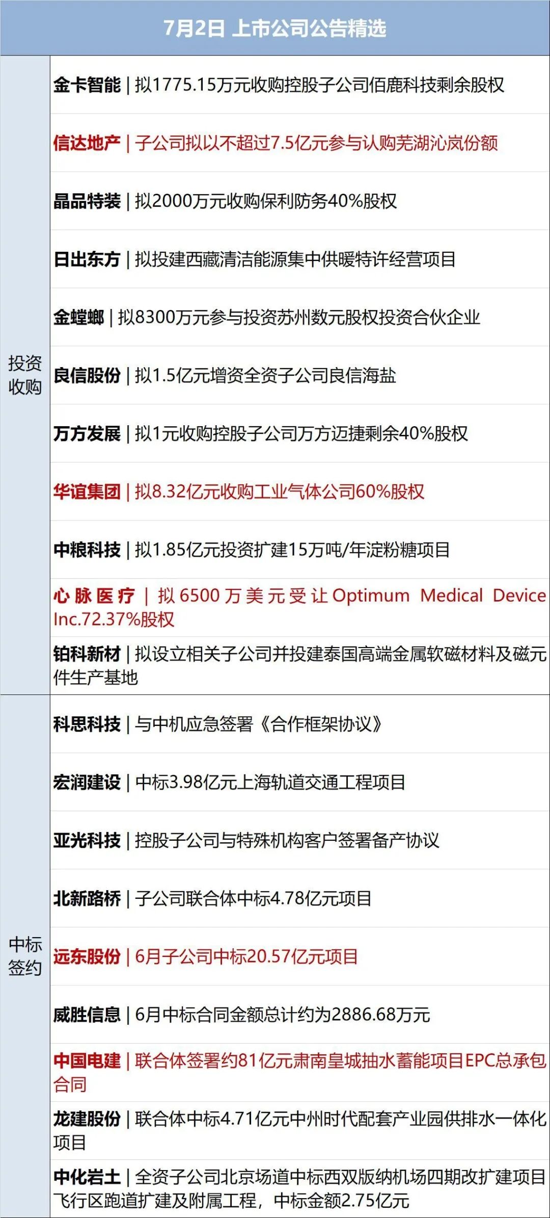 2023澳门天天六开彩开奖结果揭晓