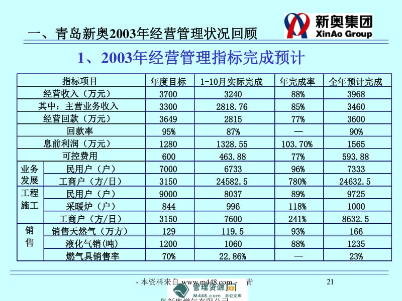 2024新奥历史开奖记录85期深度解析-第3张图片
