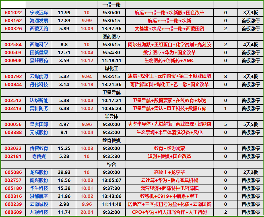 全四年老玩家心得澳门王中王2024年新澳门王中王资料概览