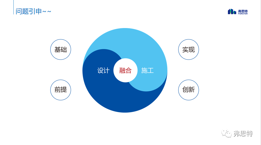 窗口化，技术与设计的融合-第3张图片