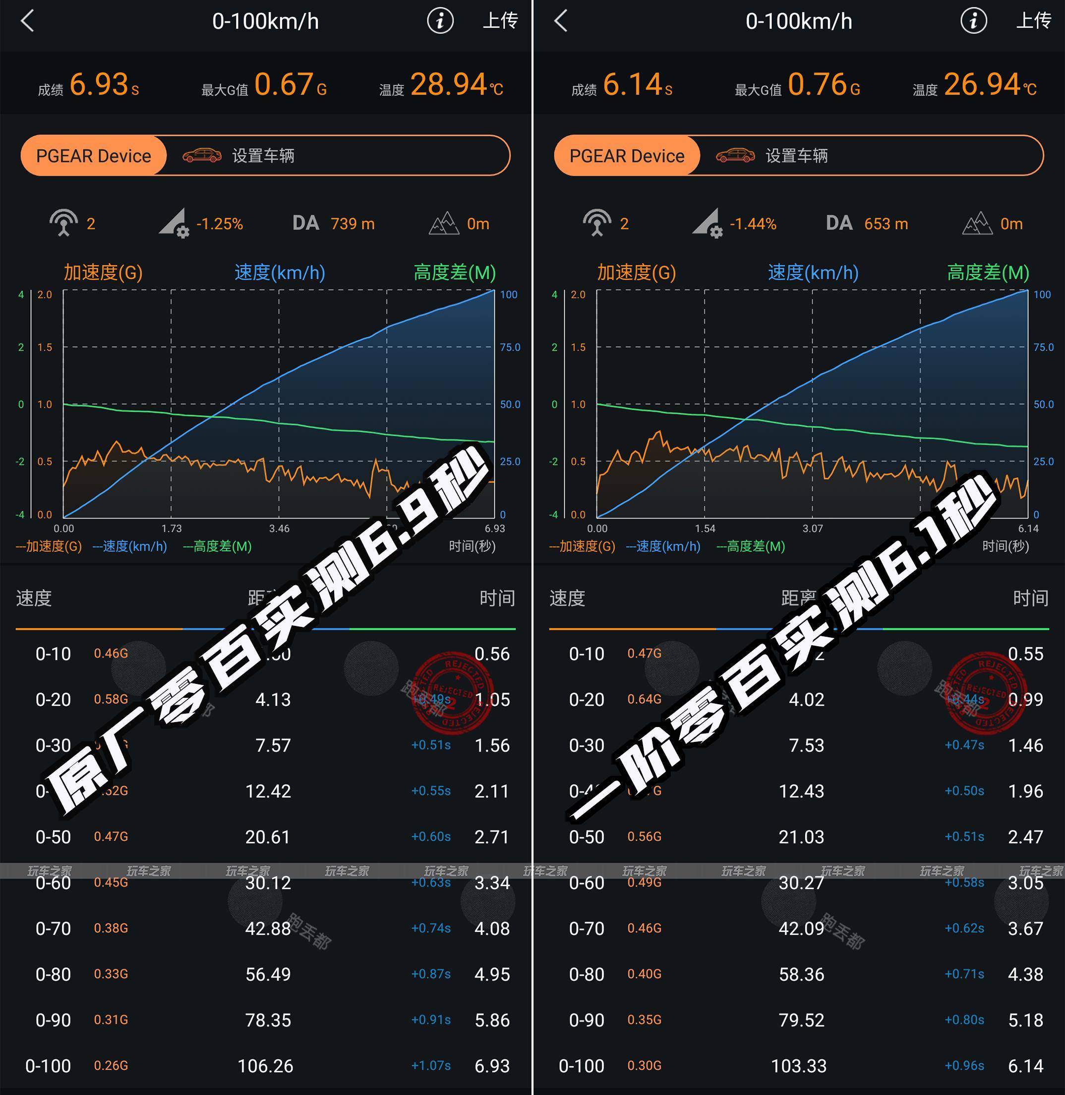精准三肖三期内必中策略