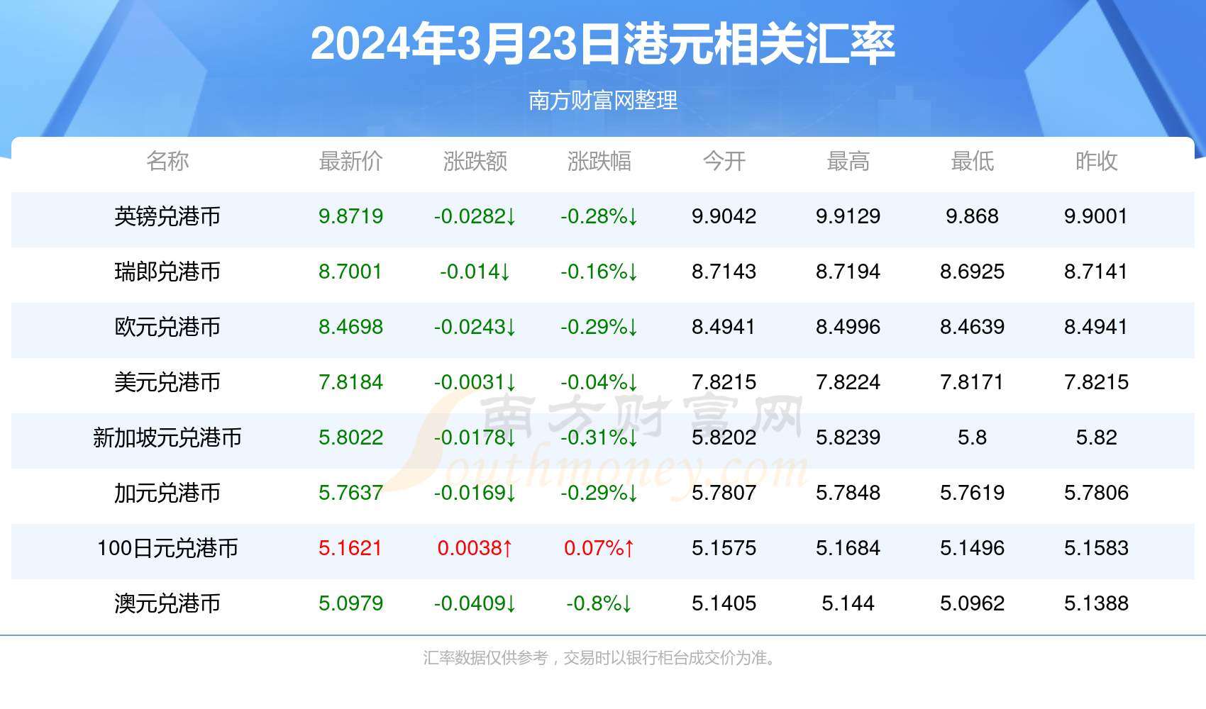 新澳六开彩开奖号码新澳六开彩开奖号码揭秘