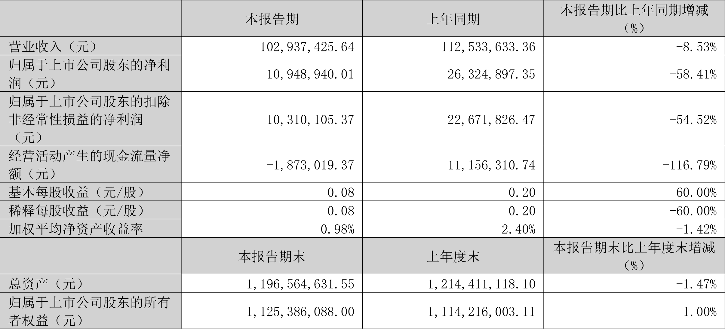 2024新澳门历史开奖记录2024新澳门历史开奖记录