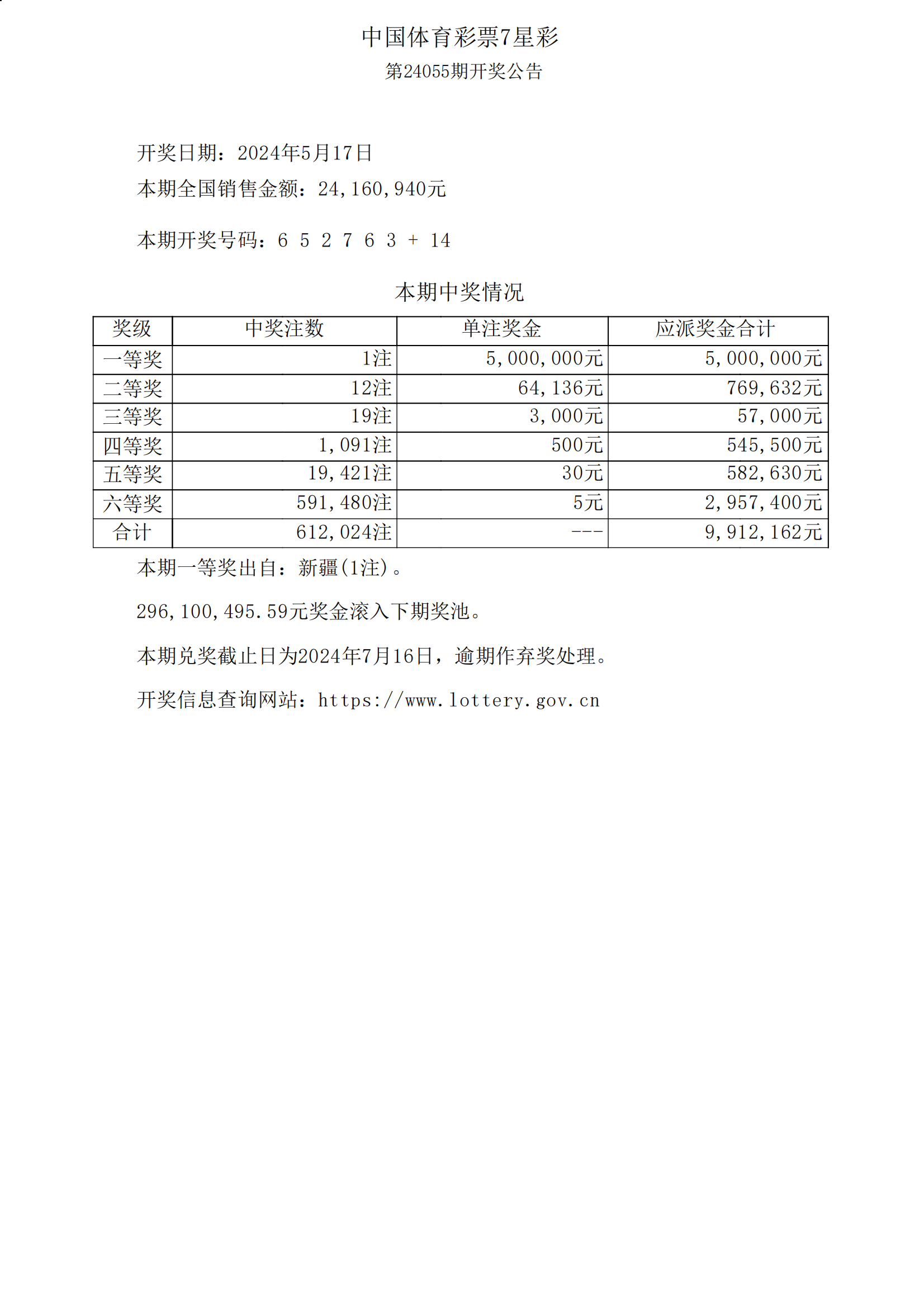 六给彩开奖结果纪录