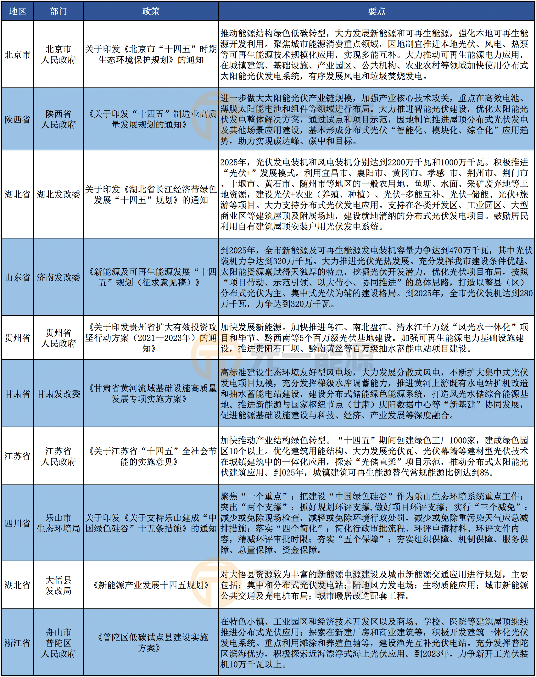 2023澳门天天开好彩大全-第1张图片