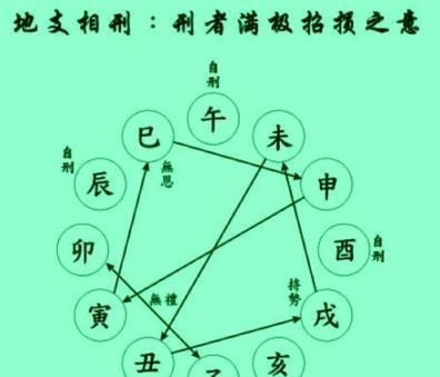 2345周公解梦原版免费2345周公解梦原版免费，解读梦境的神秘力量