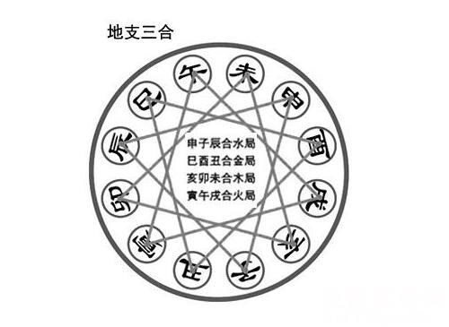原版2345免费周公解梦原版2345免费周公解梦-第3张图片