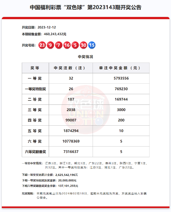 中彩堂ggkk.us，探索数字时代的无限可能-第1张图片