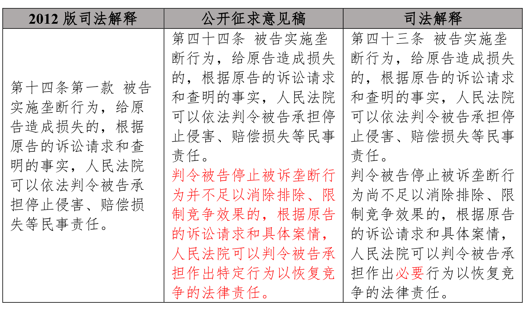 苹果反垄断案败诉原因苹果反垄断案败诉，市场秩序的挑战与反思-第2张图片