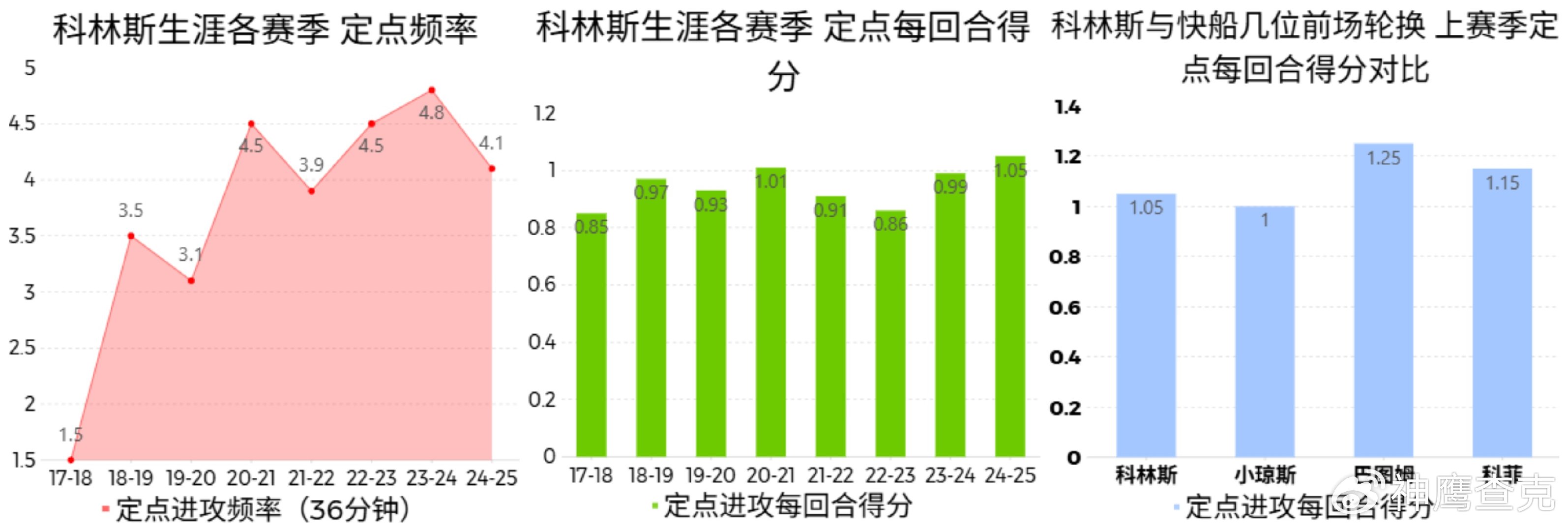 007球探即时比分足球手机版007球探即时比分足球，深度解析与前瞻-第2张图片