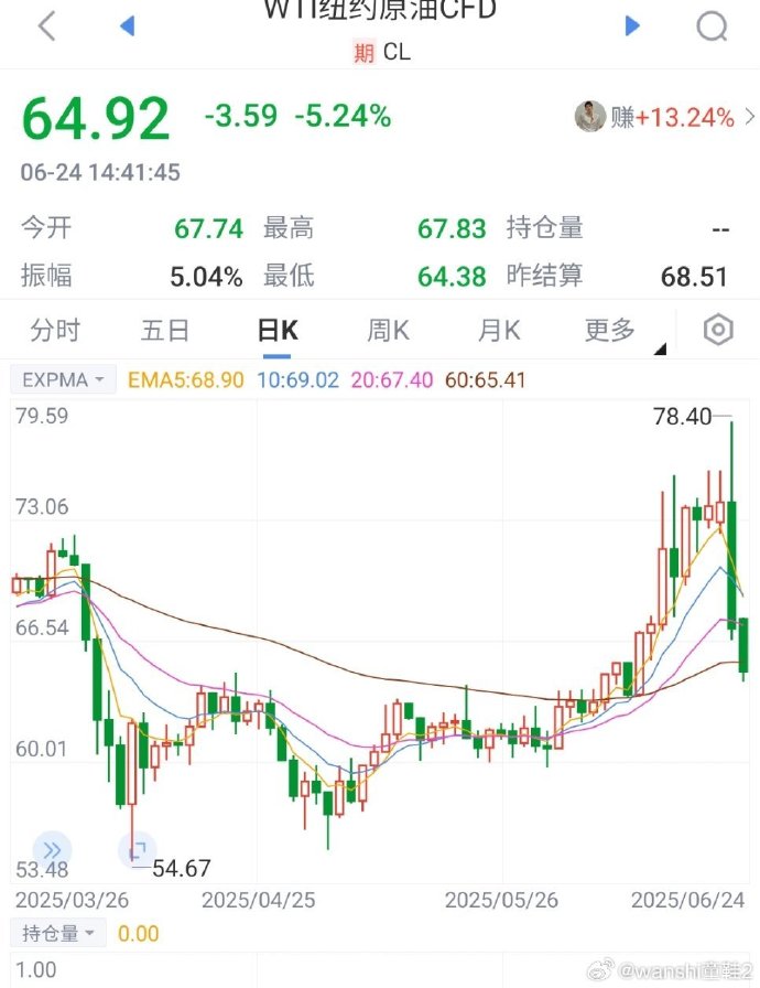 好日子高手32077好日子高手论坛，探索生活中的美好时刻-第2张图片