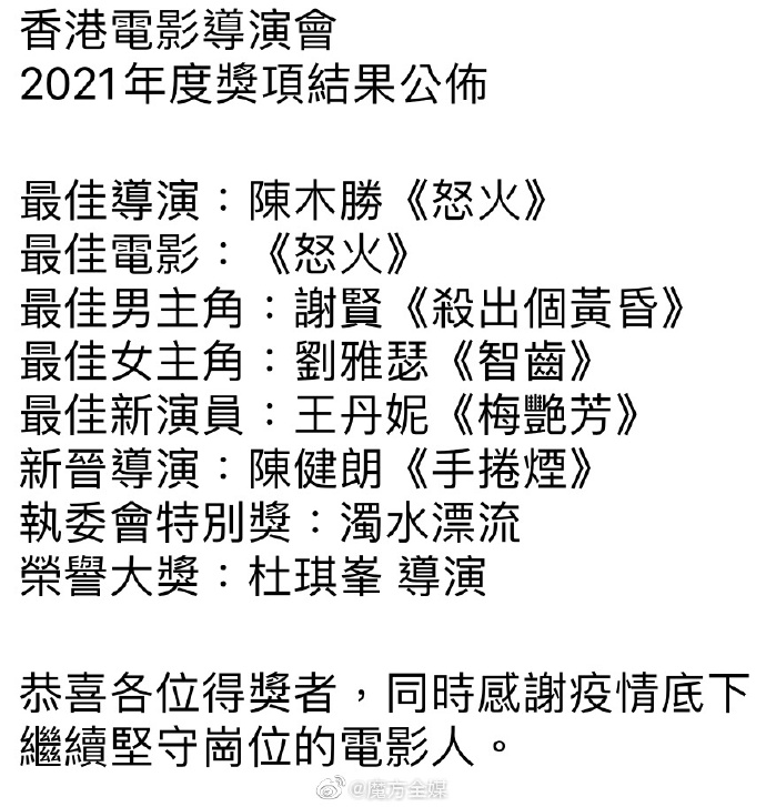2021年香港开奖结果记录一览
