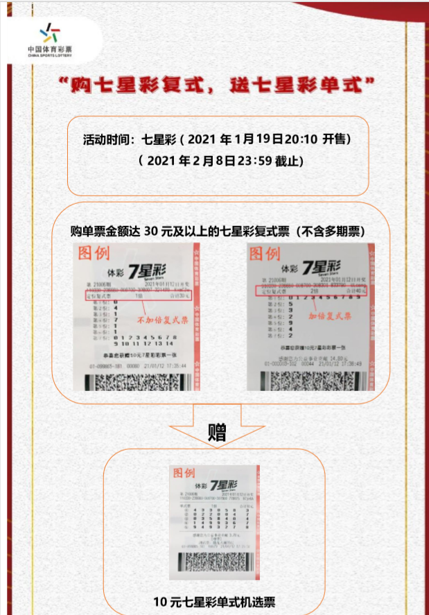 七星彩票软件，便捷购彩新选择-第2张图片