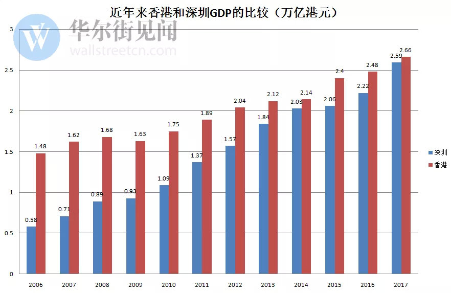 2021年香港开奖结果记录14期2021年香港开奖结果记录14期回顾-第2张图片