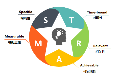副职业做什么赚钱副职业，多元发展的新途径-第1张图片
