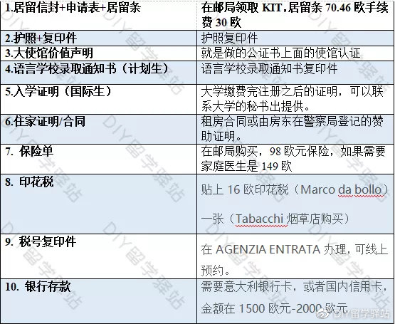 日欧精品卡2卡3卡4卡5卡区日欧精品卡区概览