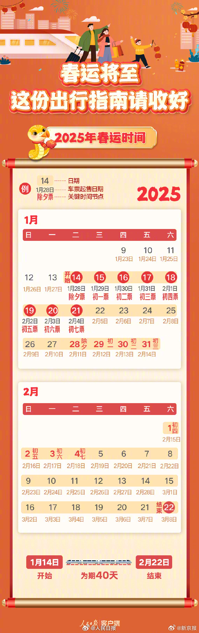 火车票几点开始售票火车票几点开始售票