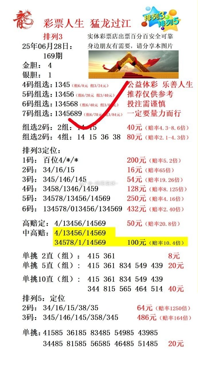 排三今天晚开奖号码大乐透大乐透开奖结果排三今晚开奖号码揭晓-第1张图片