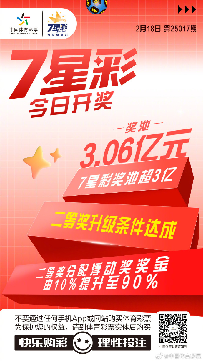 七星彩开奖号码最新七星彩开奖号码最新-第3张图片